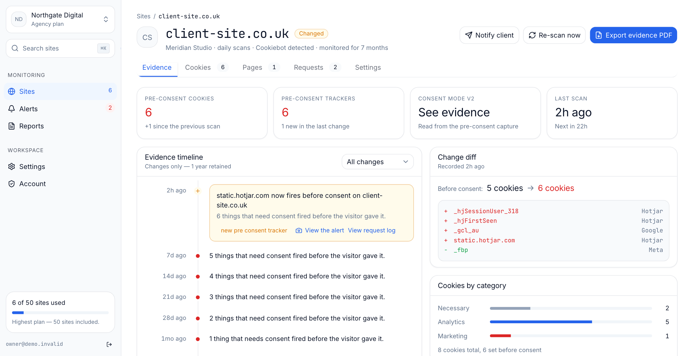 The ConsentProof site evidence page for client-site.co.uk: pre-consent cookie and tracker counts, a timeline of weekly scans with one change highlighted, and the before-and-after diff showing four trackers added and one removed.